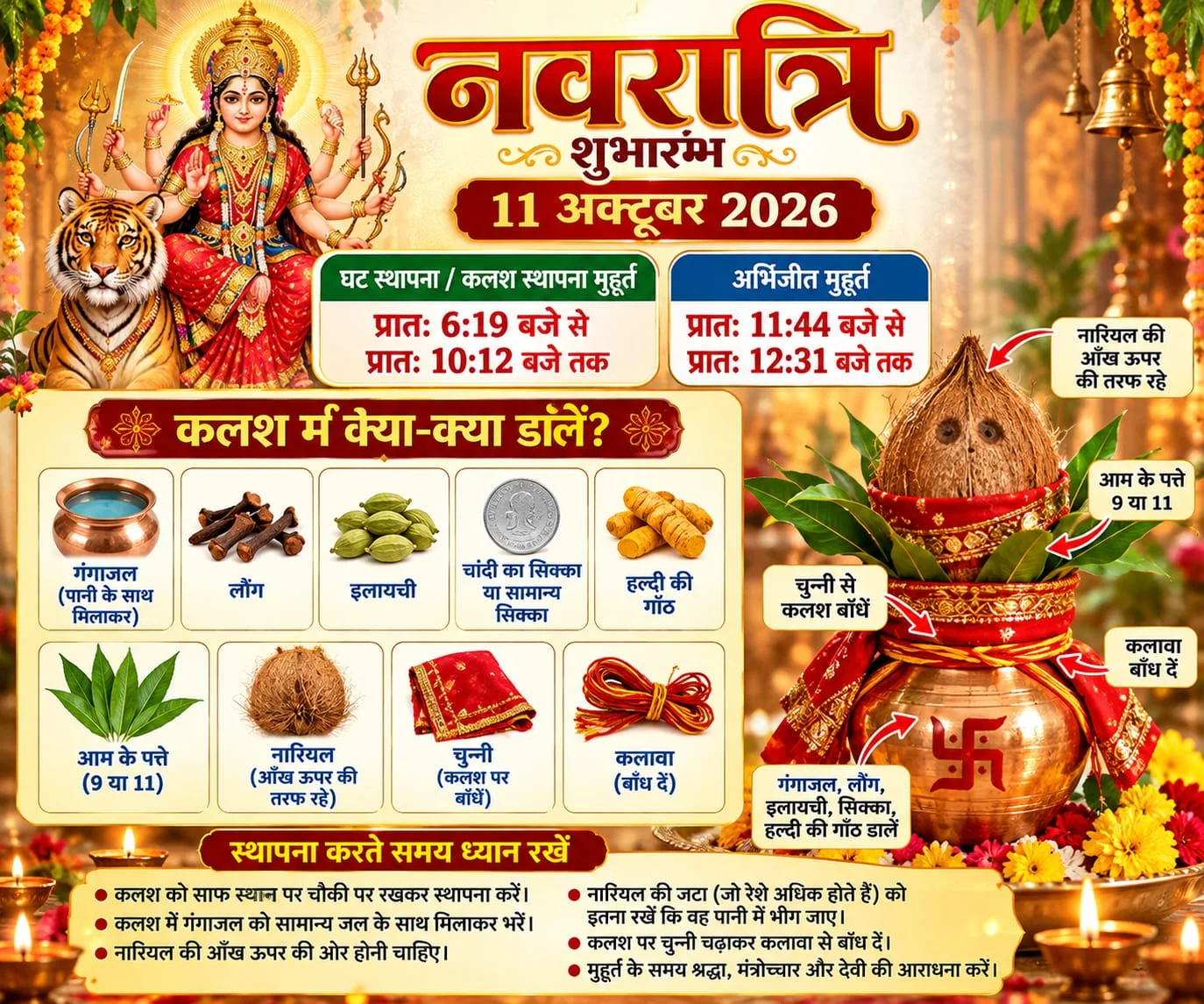 Navratri 2026 kalash sthapana muhurat and samagri chart